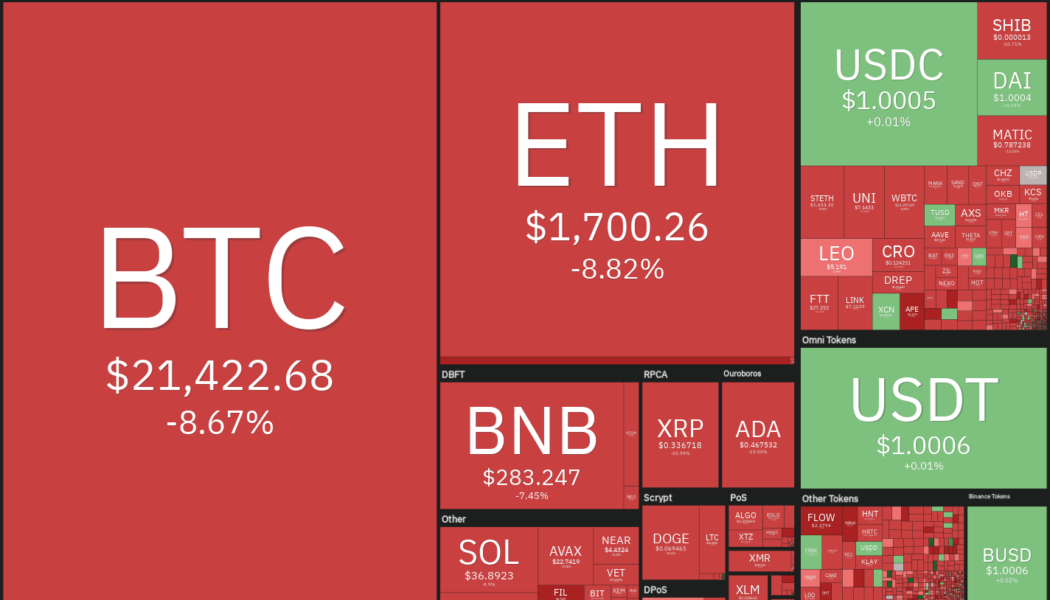 Price analysis 8/19: BTC, ETH, BNB, XRP, ADA, SOL, DOGE, DOT, SHIB, AVAX