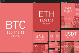 Price analysis 8/26: BTC, ETH, BNB, XRP, ADA, SOL, DOGE, DOT, SHIB, MATIC