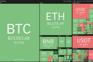 Price analysis 8/5: BTC, ETH, BNB, XRP, ADA, SOL, DOGE, DOT, MATIC, AVAX