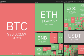 Rocky road lies ahead, but here’s 5 altcoins that still look bullish