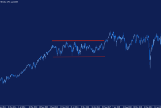 Should you invest in the JSE Top 40 Index?