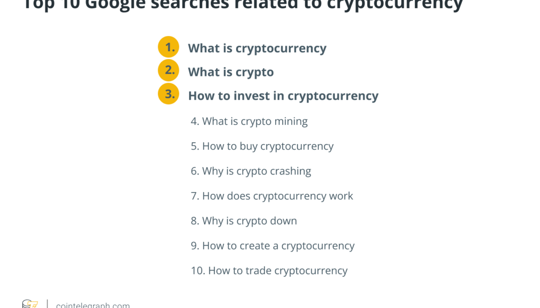Top 10 most Googled questions about cryptocurrency and its implication