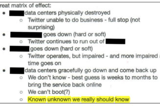 Twitter is a mess — but in the Elon Musk trial, it might not matter