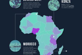 What are the Special Economic Zones in Africa?