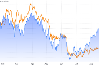 3 Bitcoin price metrics suggest Sept. 9’s 10% pump marked the final cycle bottom