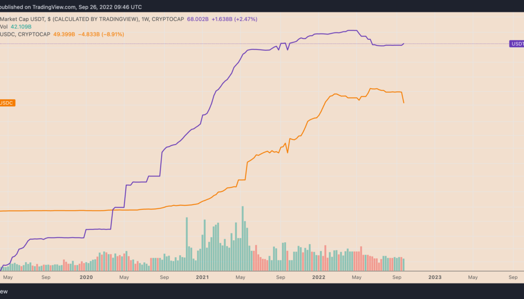 3 reasons why USDC stablecoin dropping below $50B market cap is Tether’s gain