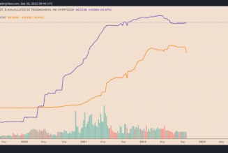 3 reasons why USDC stablecoin dropping below $50B market cap is Tether’s gain