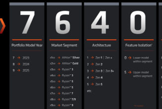 AMD reveals new naming scheme for its 2023 processors