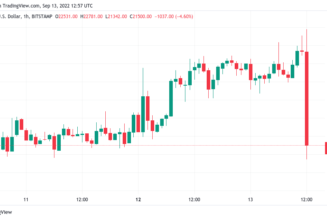 Bitcoin price sheds $1K in 3 minutes as US CPI inflation overshoots