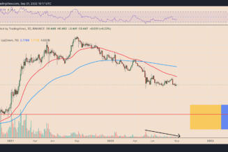Cardano gets listed on Robinhood but ADA bulls are running out of steam, risking 40% drop