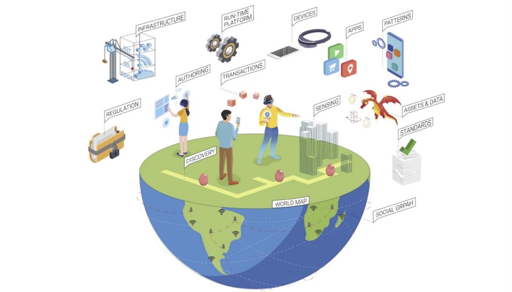 Entrepreneurs must learn to tackle business risks in the Metaverse