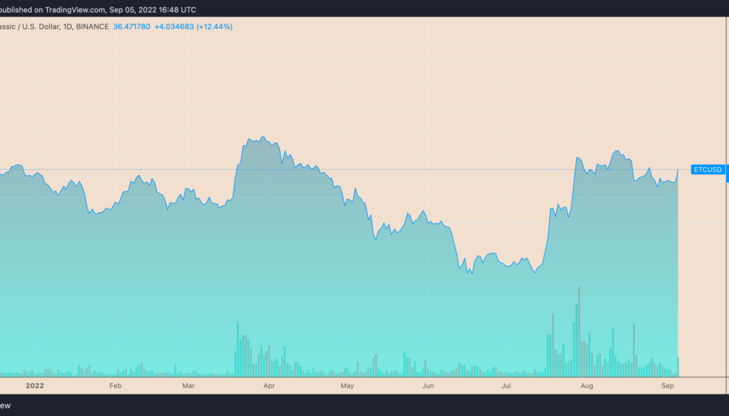 Ethereum Classic books 12% rally as mining support for ETC gains pace