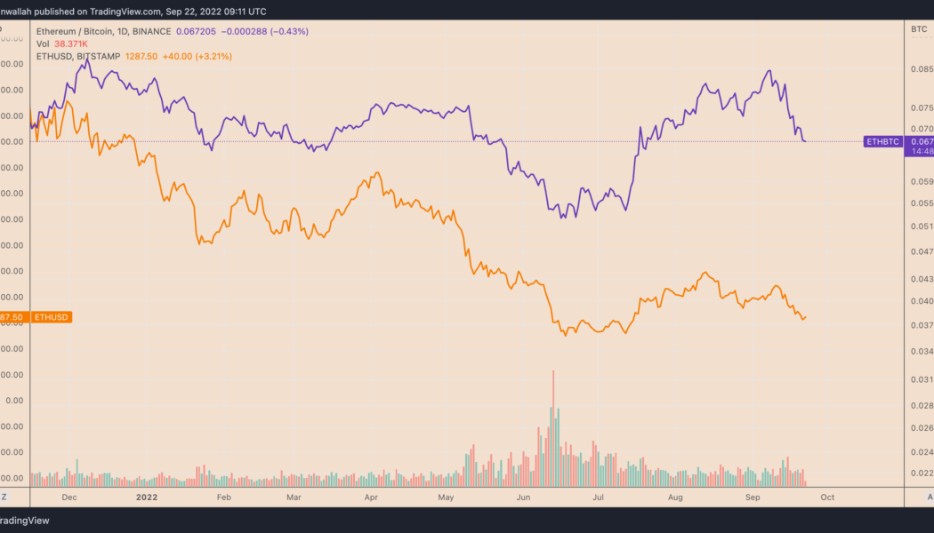 Ethereum risks another 10% drop versus Bitcoin as $15.4M exits ETH investment funds