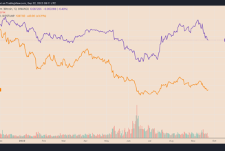 Ethereum risks another 10% drop versus Bitcoin as $15.4M exits ETH investment funds