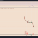 Ethereum’s potential fork ETHPOW has crashed 80% since debut — More pain ahead?