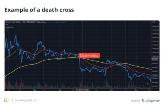 Golden cross vs. death cross explained