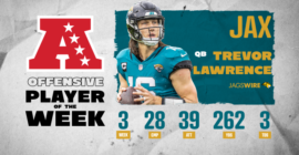 Jags QB Trevor Lawrence Named AFC Offensive Player Of The Week