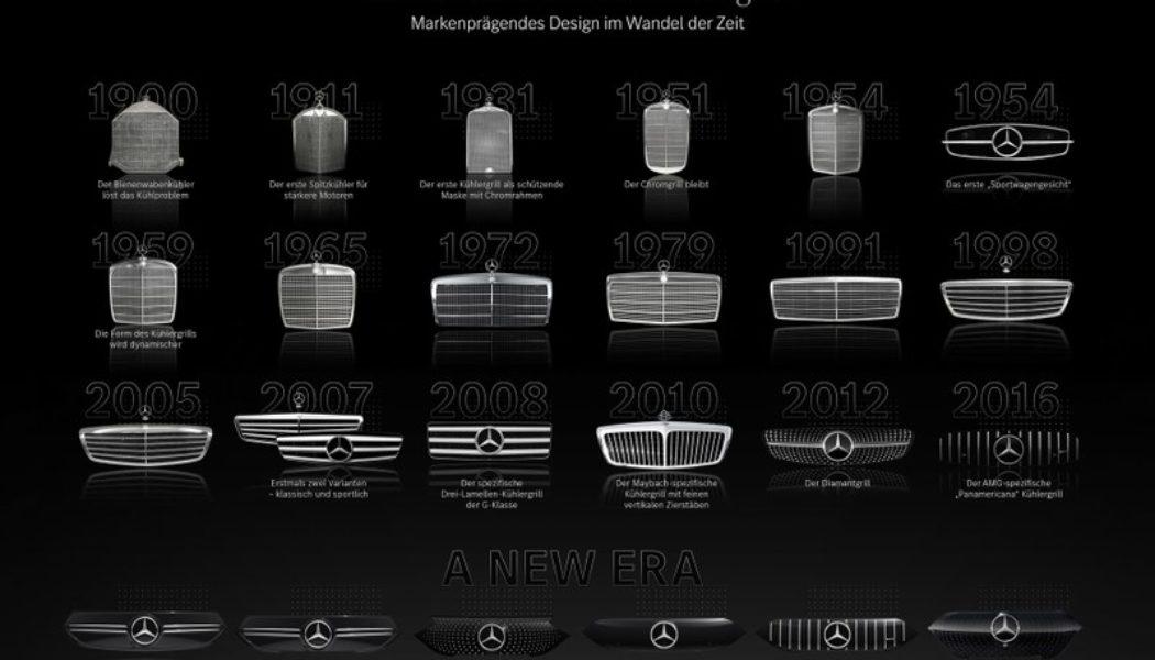 Mercedes-Benz Details 120 Years of Its History in Grille Design