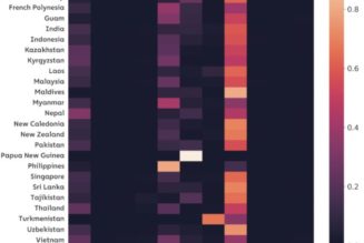 NFTs ‘biggest on-ramp’ to crypto in Central, Southern Asia and Oceania — report