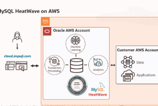Oracle Announces MySQL HeatWave on AWS