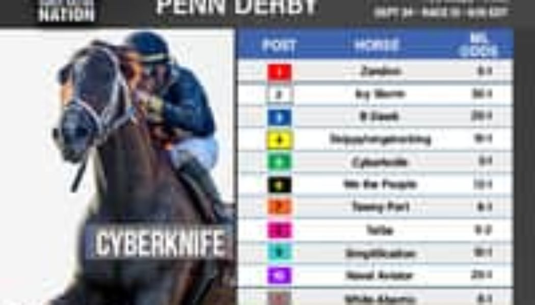 Pennsylvania Derby 2022: Cyberknife & Taiba Top Field Of 11