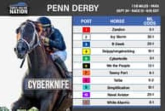 Pennsylvania Derby 2022: Cyberknife & Taiba Top Field Of 11