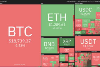 Price analysis 9/23: SPX, DXY, BTC, ETH, BNB, XRP, ADA, SOL, DOGE, DOT
