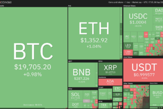 Price analysis 9/30: SPX, DXY, BTC, ETH, BNB, XRP, ADA, SOL, DOGE, DOT