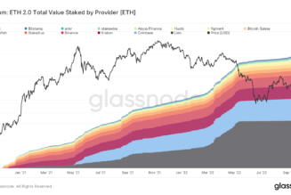 Selling the rumor? Biggest Ethereum Merge staker Lido DAO loses 40% in 30 days
