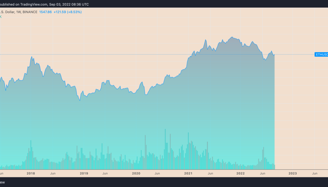 Surge or purge? Why the Merge may not save Ethereum price from ‘Septembear’