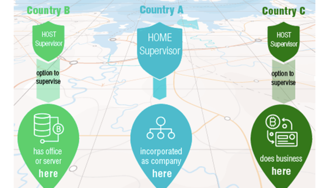The European Union is stifling stablecoin adoption