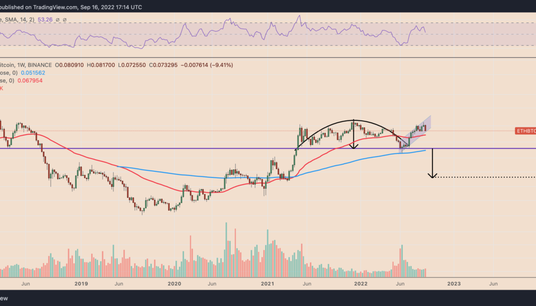 The floppening? Ethereum price weakens post-Merge, risking 55% drop against Bitcoin