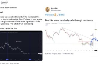 The market isn’t surging anytime soon — so get used to dark times