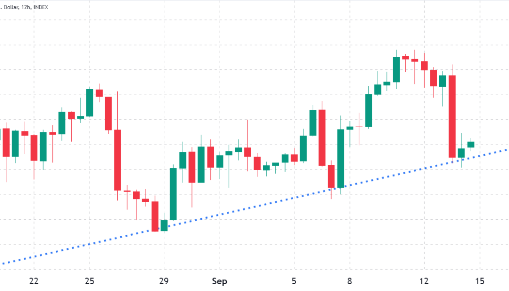 Volatility expected as $490M in ETH options expire shortly after the Ethereum Merge