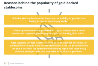 What is a gold-backed token and how does it work?