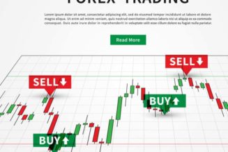 What is Forex Trading?