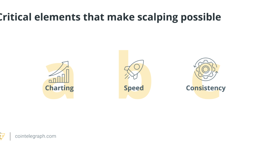 What is scalping in crypto, and how does scalp trading work?