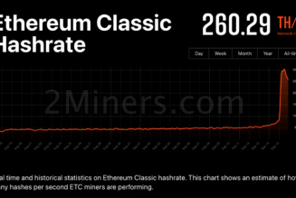 What’s next for Bitcoin and the crypto market now that the Ethereum Merge is over?