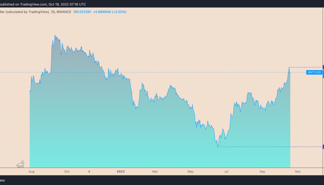 3 reasons why Quant Network’s QNT token may have topped after 450% gains since June
