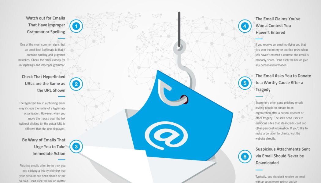 5 ways to guard against Phishing