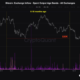 Bitcoin 2021 bull market buyers ‘capitulate’ as data shows 50% losses