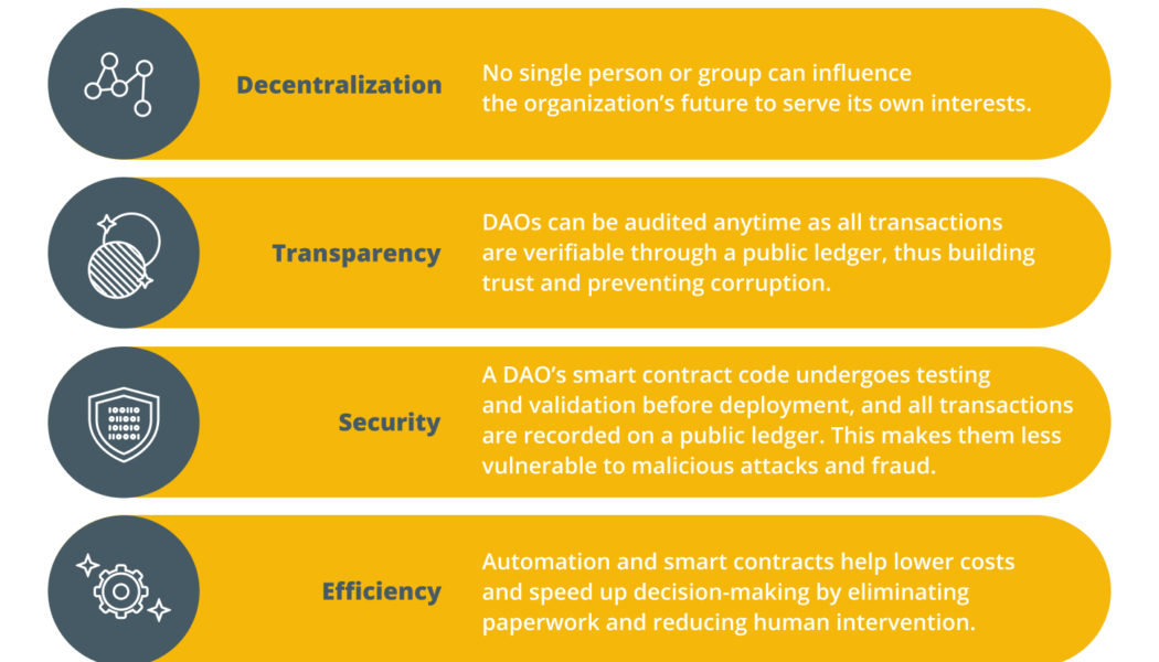 DAOs need checks and balances to have better governance