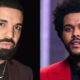 Drake and The Weeknd Continue to Boycott Grammys