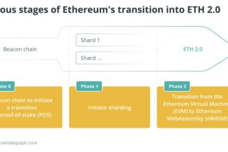 Federal regulators are preparing to pass judgment on Ethereum