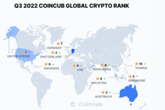 Germany leaves the US behind in top crypto economies in Q3: Report