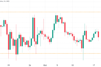 Here’s why Bitcoin price could tap $21K before Friday’s $510M BTC options expiry
