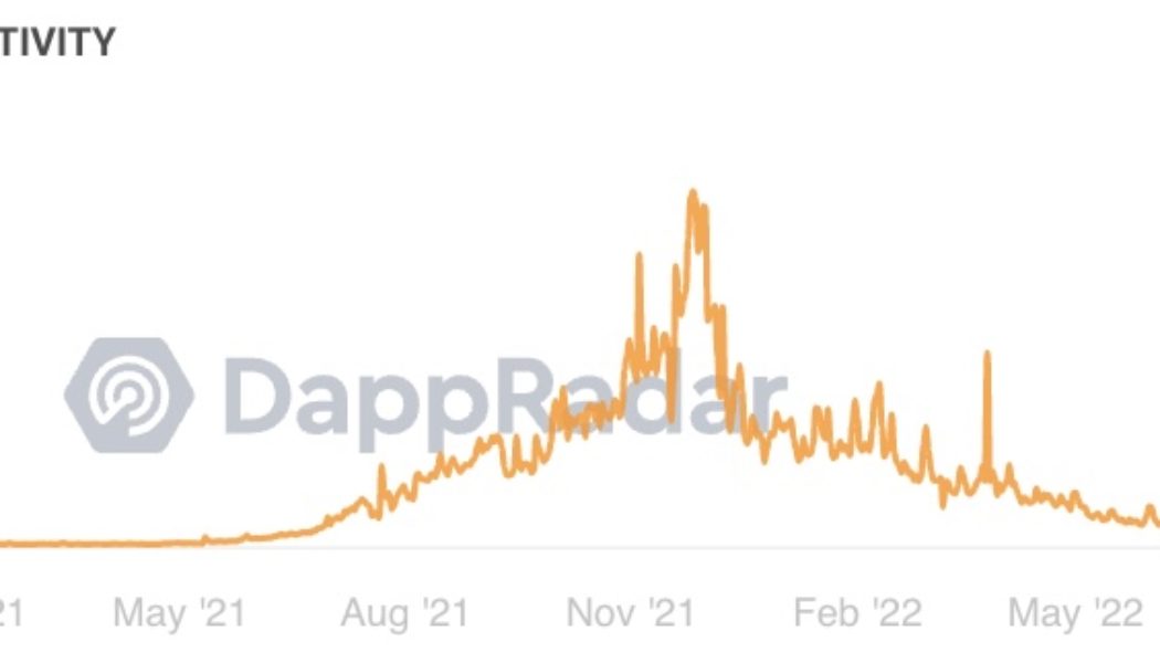 The feds are coming for the metaverse — from Axie Infinity to Bored Apes