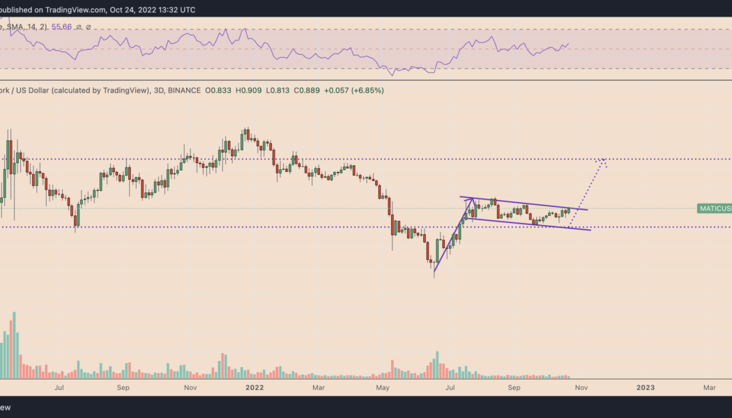Warren Buffett-backed neobank picks Polygon for Web3 token — MATIC price eyes 100% rally
