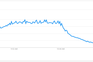 WhatsApp down again? Google Trends spike after the outage