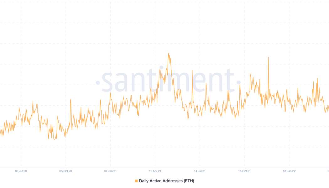 Will ETH price crash to $750? Ethereum daily active addresses plunge to 4-month lows